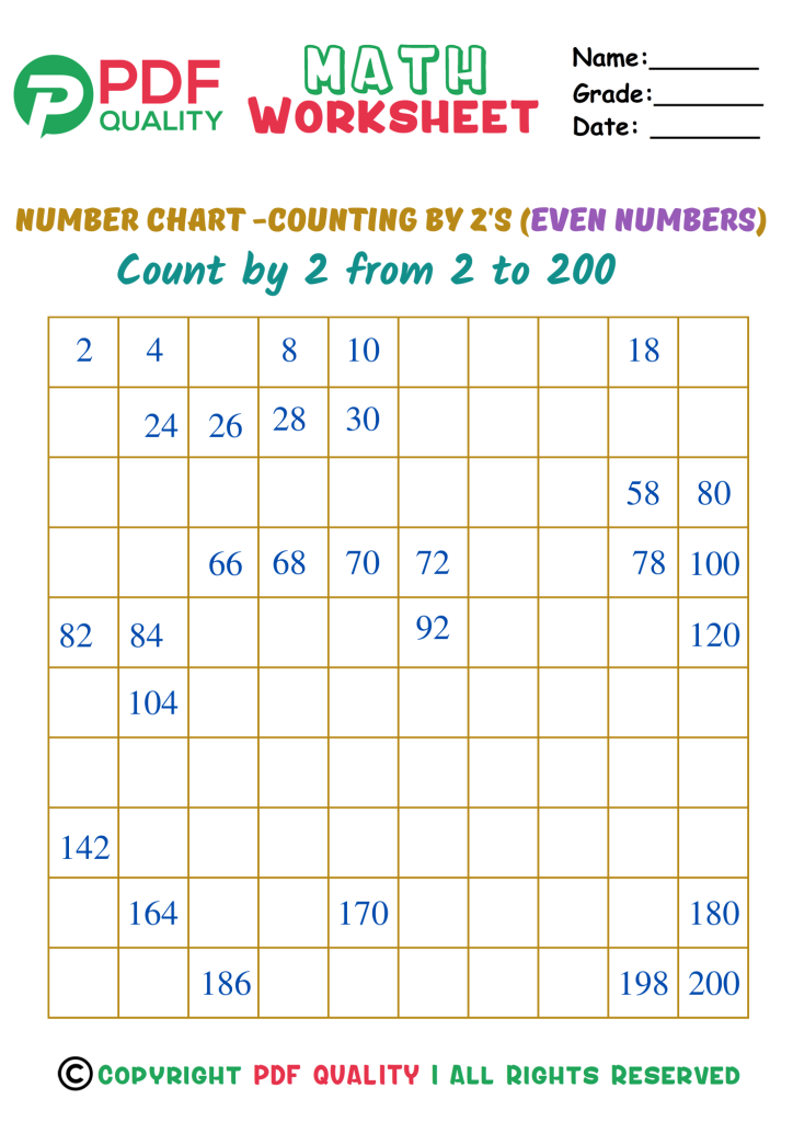 count by 2's (even numbers) (c)